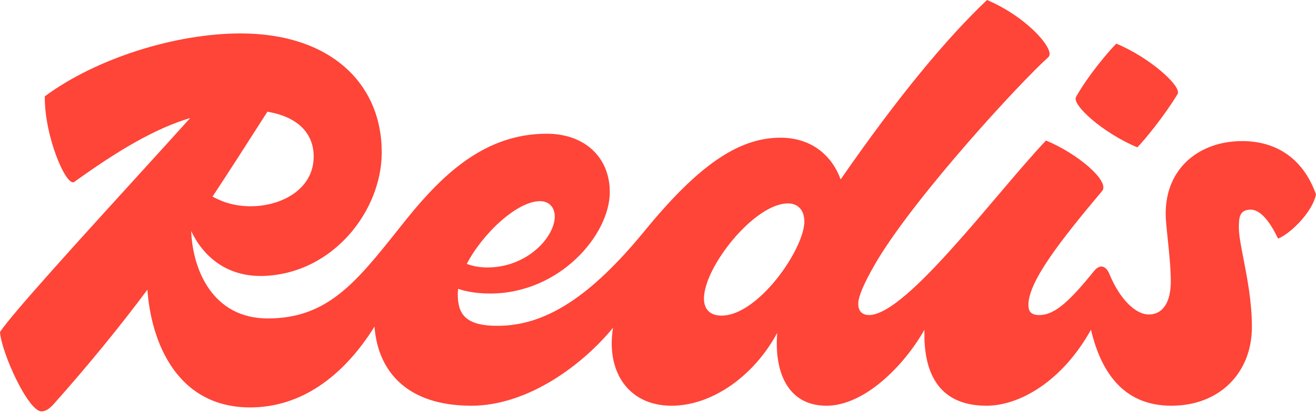 redis redis
